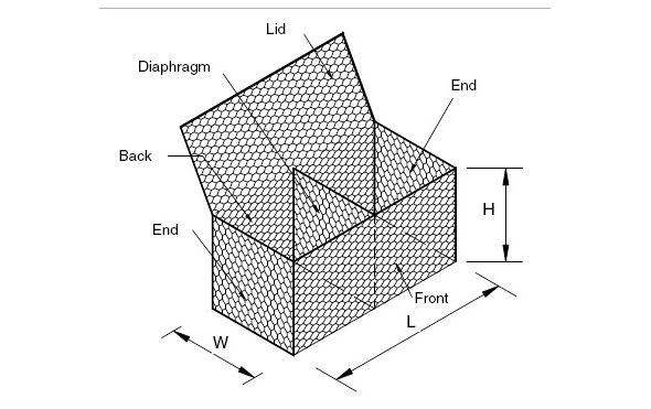 Gabion