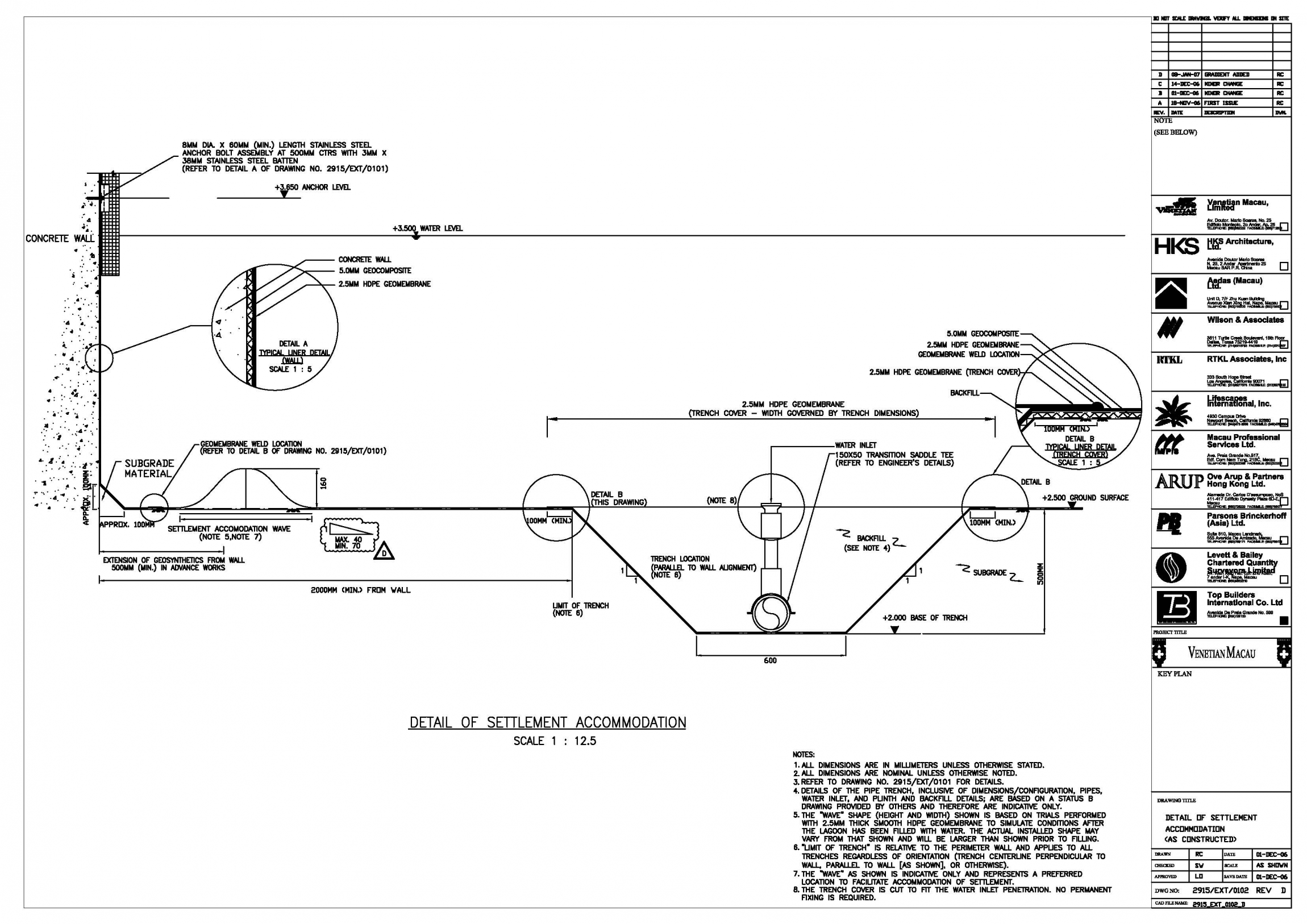 Self Photos / Files - Lining system settlement accommodation design at Venetian Lagoon 2007